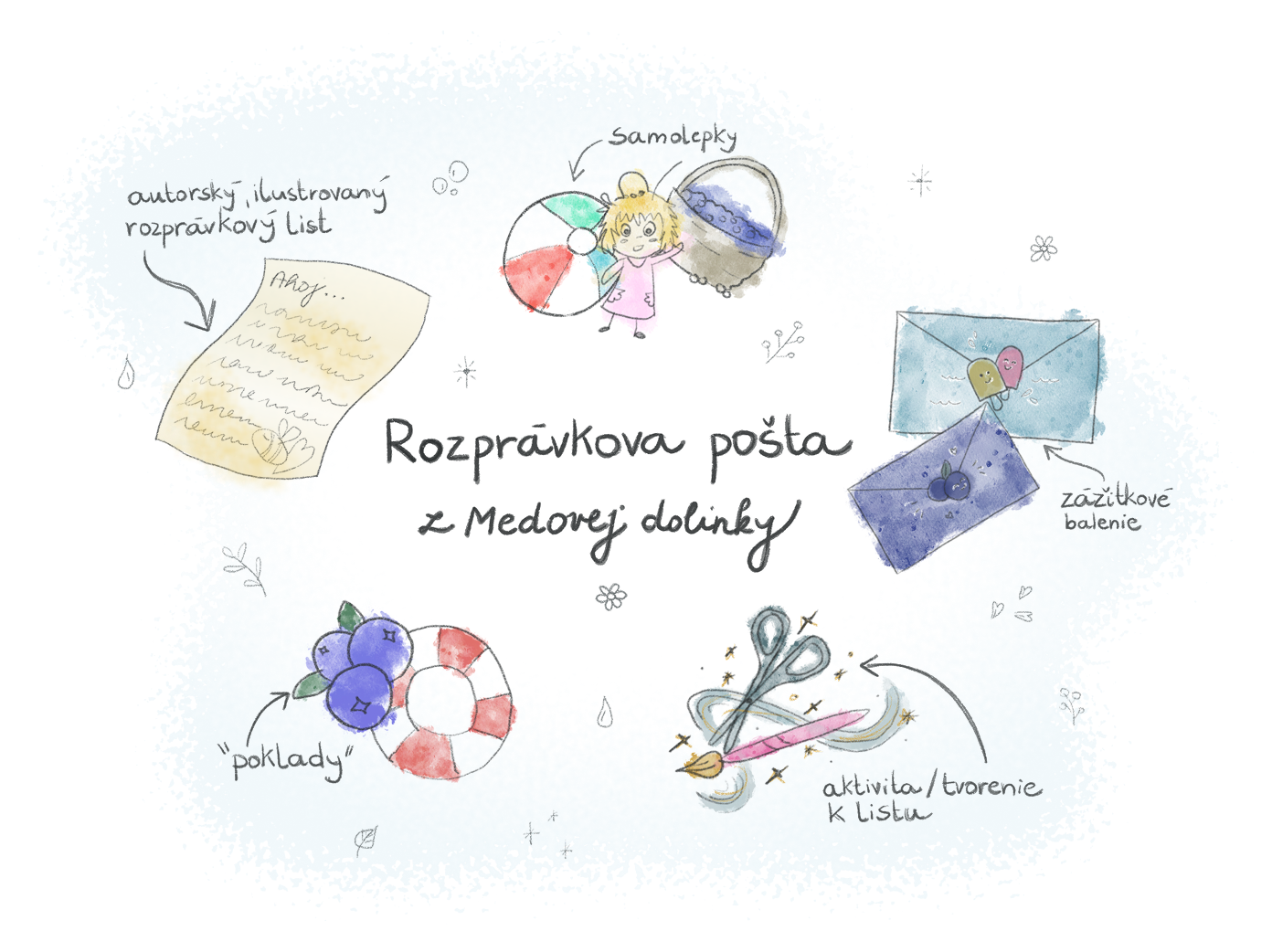 Rozprávková pošta z Medovej dolinky